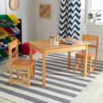 Table two set