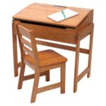 Studying set