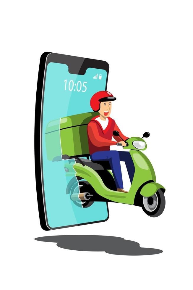 Delivery