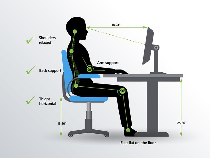 Ergonomic