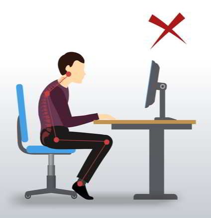 Poor posture seat